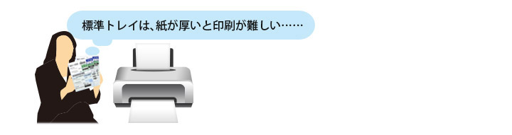 �荷���g���C���g�p