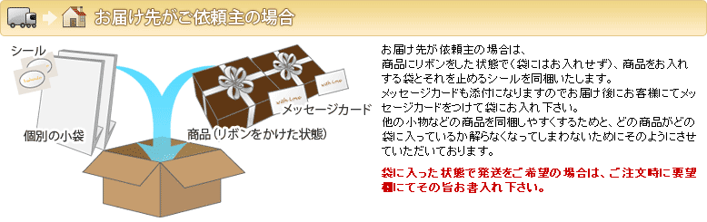 ͂悪˗̏ꍇ